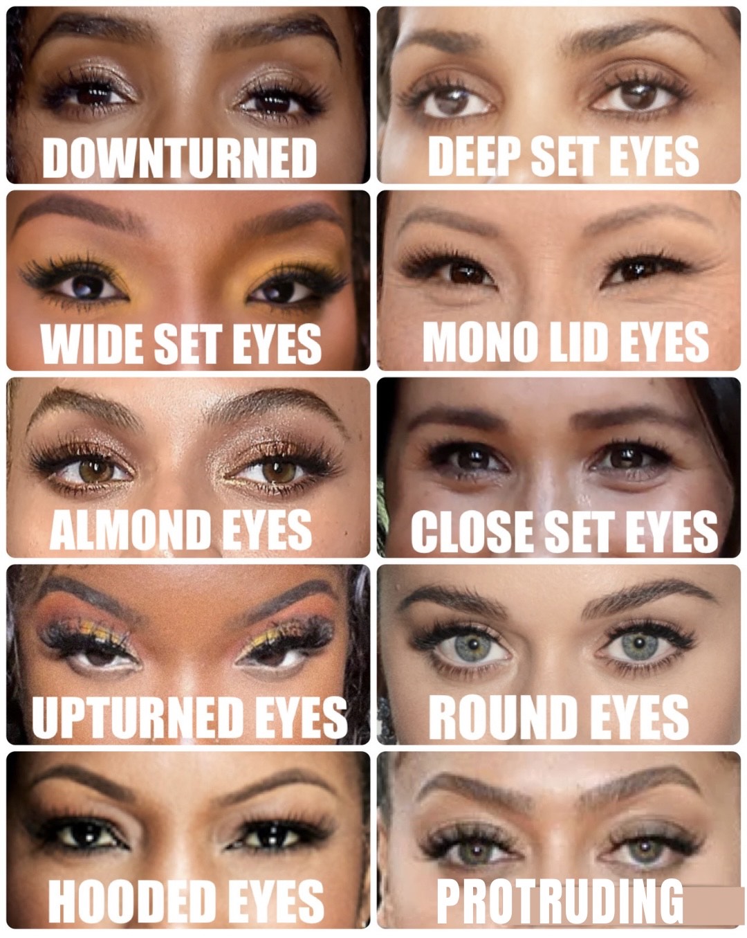 Master the art of eyeshadow: Elevate your eyeshape!